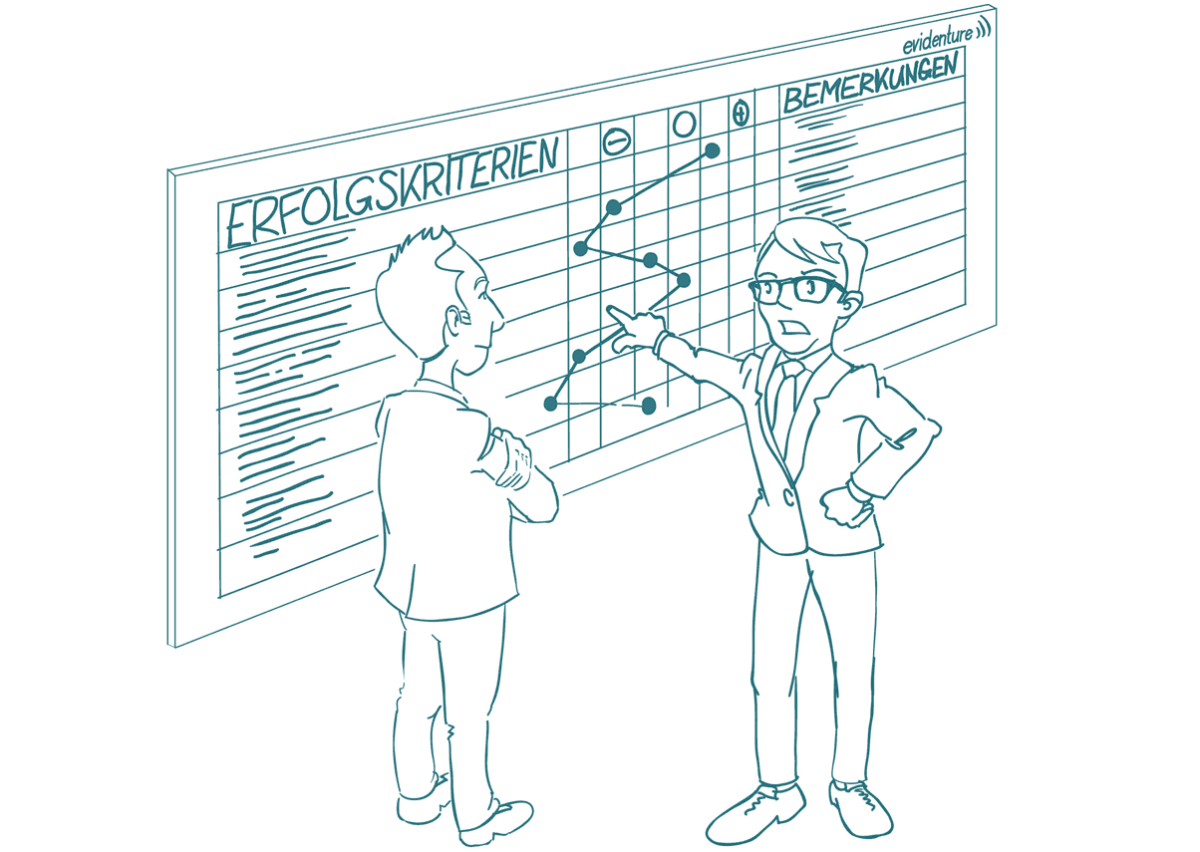 Restrukturierung und Turnaround